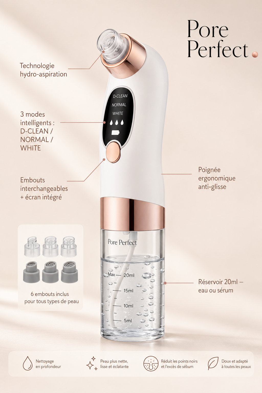 Pore Perfect Pro